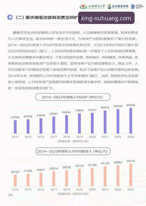 揭秘欧皇体育数据稳定背后的技术逻辑：用户真实体验与行业趋势分析